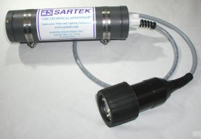 LED1000 MINI N